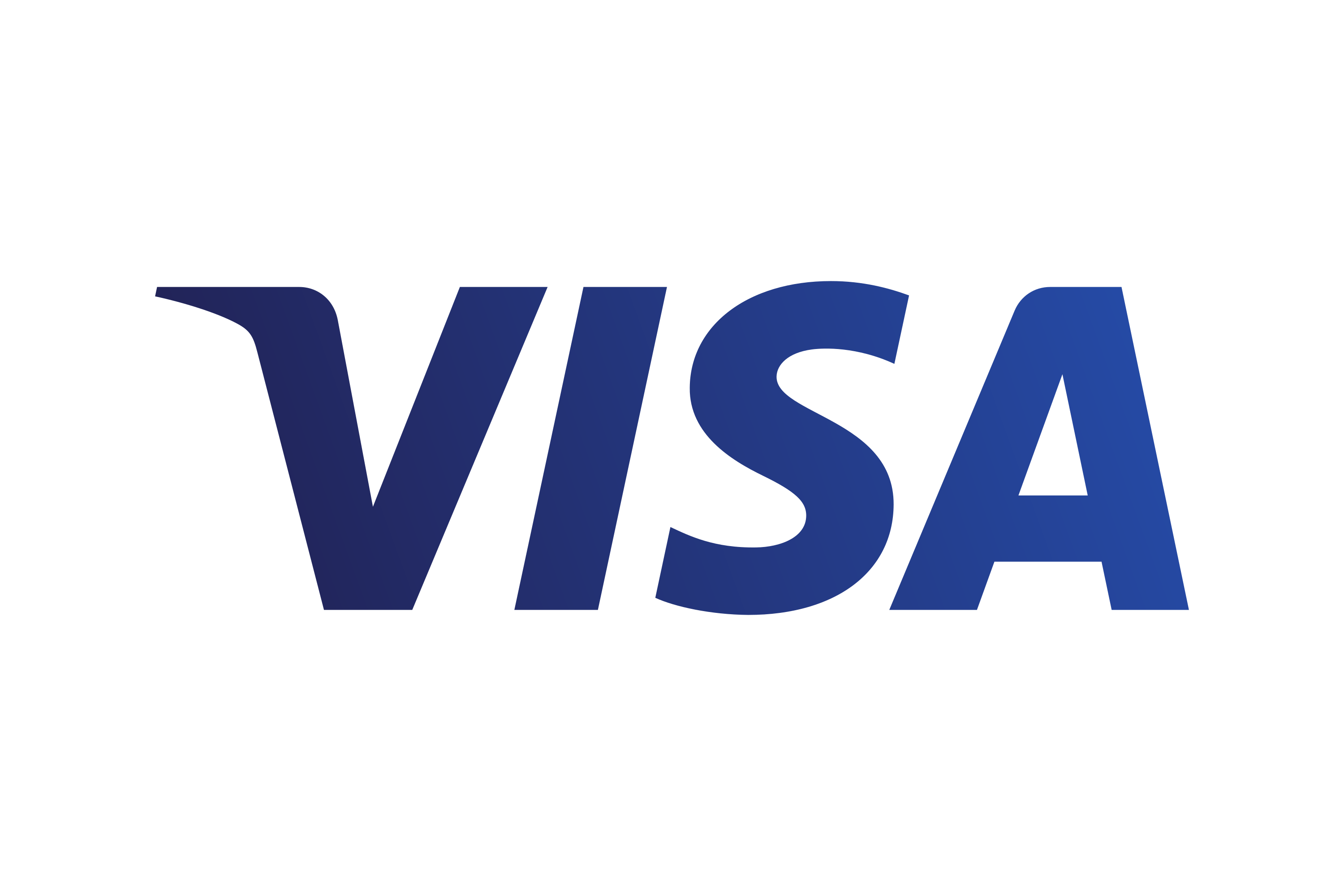 Payment method